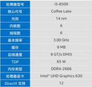 畅玩网络大型游戏，硬件怎么选？