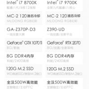 装机新宠i7 9700k 搭配1060-RX2070配置清单分享