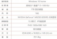 颜值爆表的华硕ARTONE评测，精英人士必备