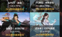 2020最新最强i7 8000以上装备为梦想而前进，这性能
