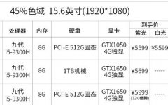 惠普光影精灵5对比机械师F117-V B1九代、、
