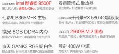 3000元上9500F整套最新兼容方案，老王师傅推荐