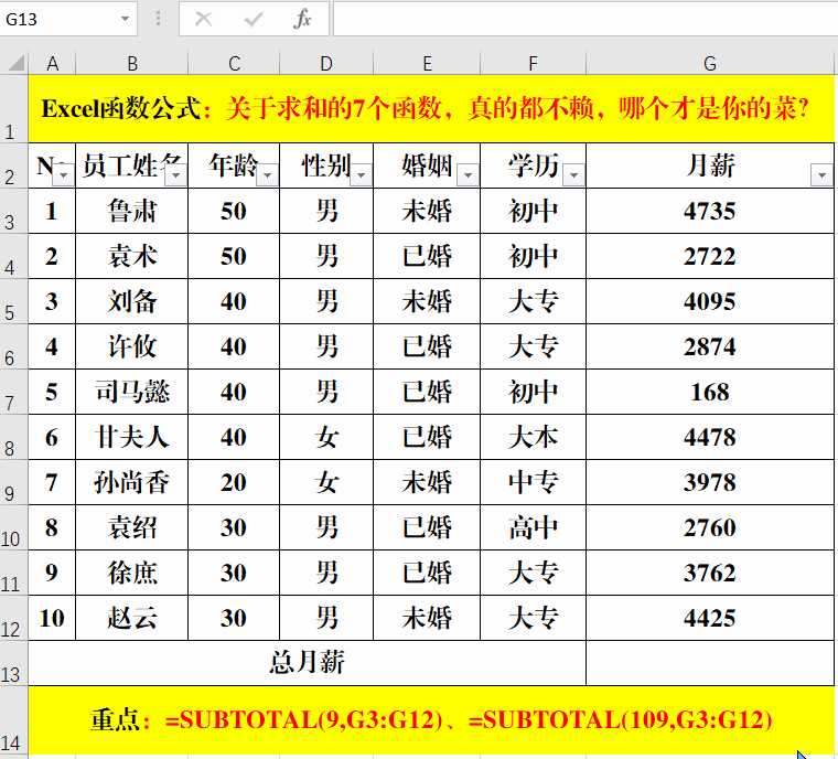 关于求和的7个函数,真的都不赖,哪个才是你的菜?