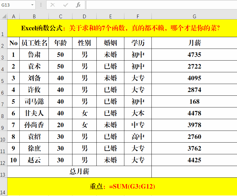 关于求和的7个函数,真的都不赖,哪个才是你的菜?
