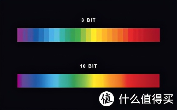 论如何优雅使用Windows:详解DPI缩放