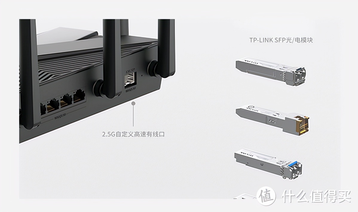 小白家庭WIFi全屋信号覆盖组网省钱指南:从小白到入坑