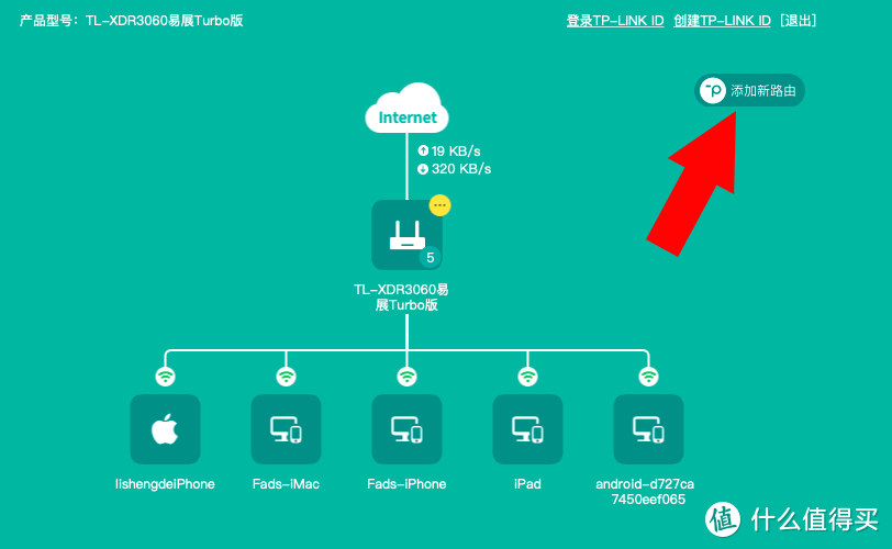 小白家庭WIFi全屋信号覆盖组网省钱指南:从小白到入坑