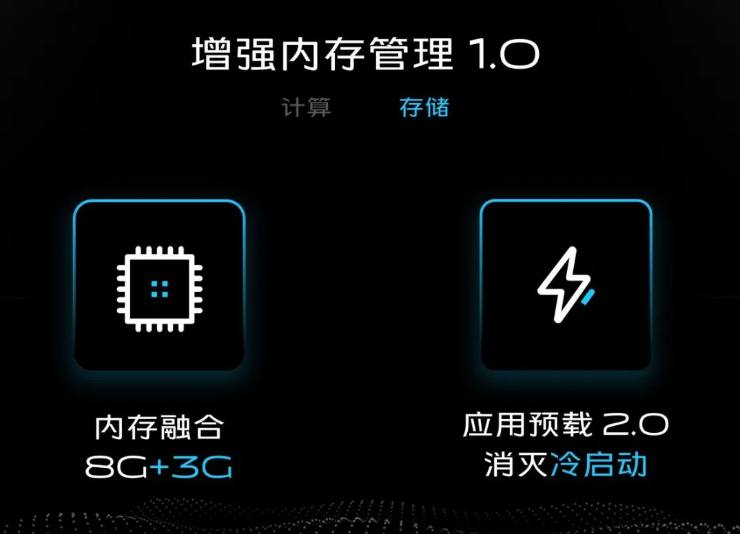 我把内存扩展到32G后,发现事情没这么简单