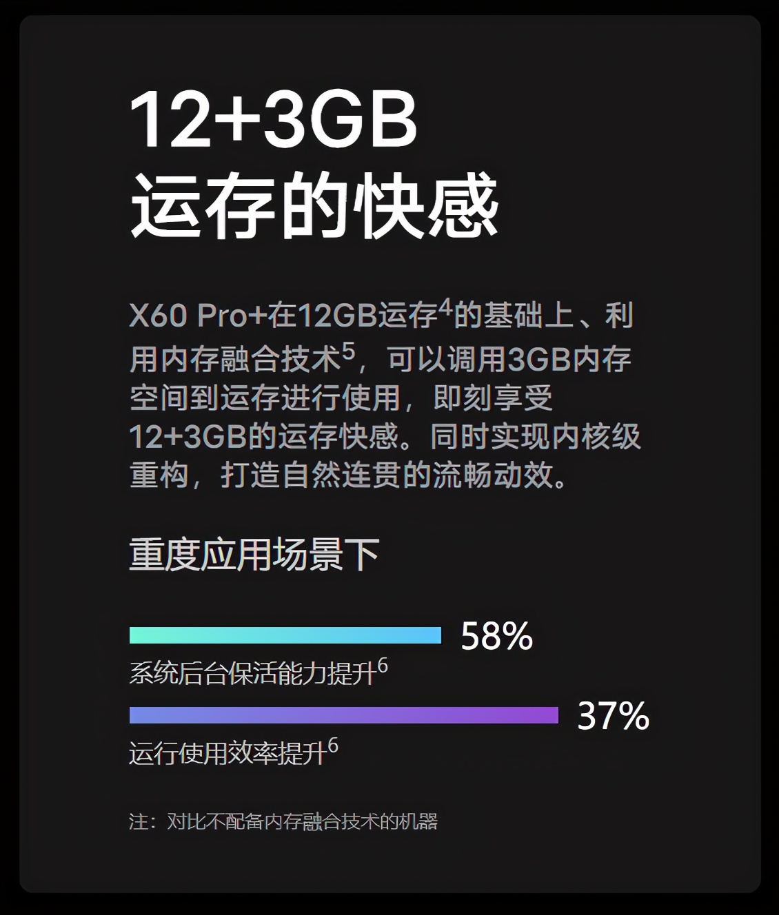手机内存扩展到底是怎么一回事?能够带来怎样的好处?