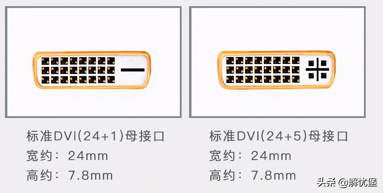 电脑三大外接显示屏连接口,你都了解吗?
