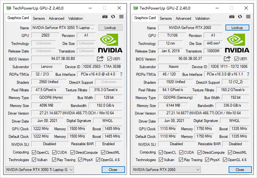跟RTX2060比,RTX3050Ti游戏性能到底如何?