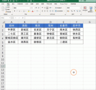 excel怎么合并单元格但是保留内容(2个函数轻松搞定)
