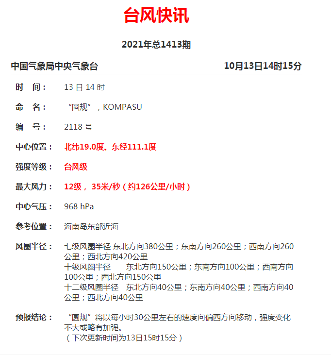 最大风力13级!台风“圆规”逼近海南东部近海,即将登陆