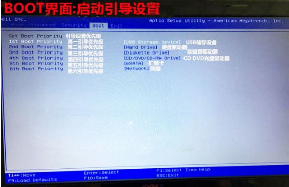 讲真,这才是我想要的BIOS中英文对照!必须收藏