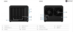 存储服务器怎么配置(Server-U的群晖文件存储服务器的搭建与使用)