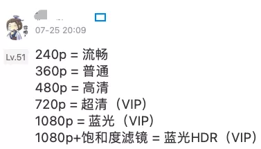 别被忽悠了,你看的视频可能只是「准高清」