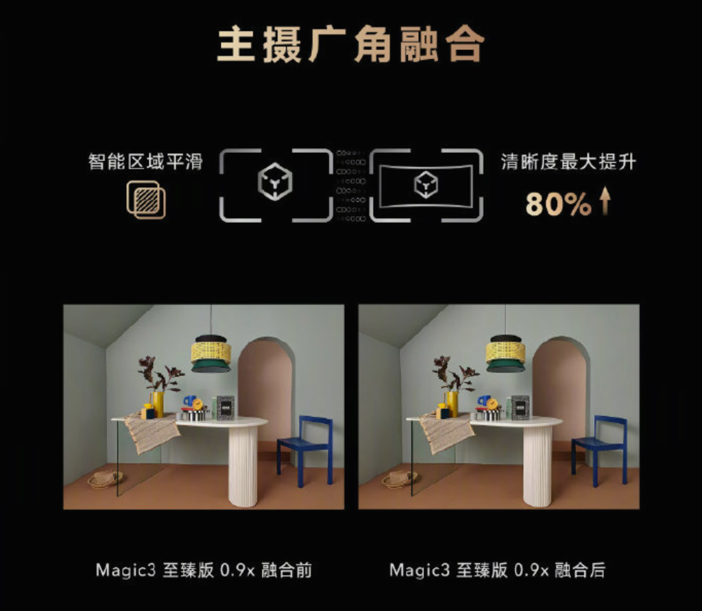 影像力冲顶高端市场!荣耀 Magic3 系列多主摄融合计算摄影体验如何
