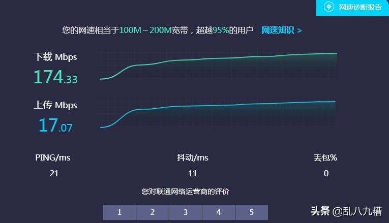 如何测试你家宽带的真实网速?