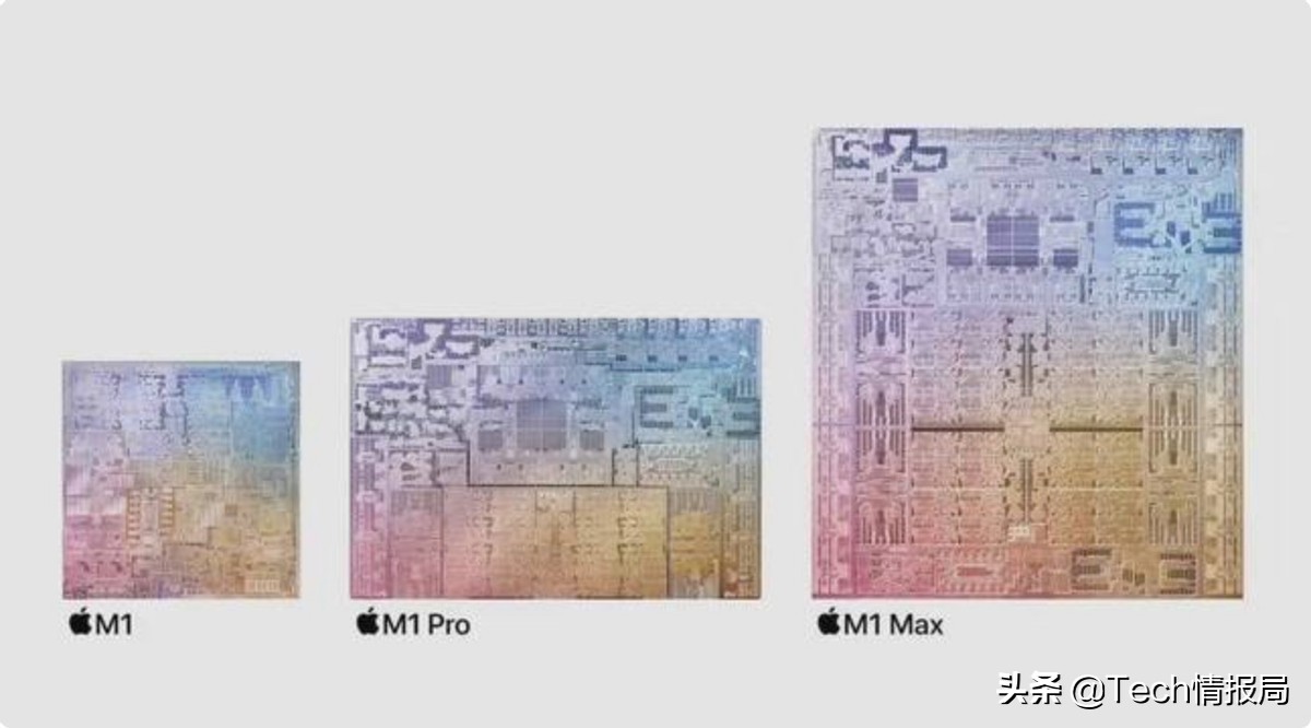 自研芯片有多香？苹果发布史上“最吓人”笔记本，性能秒杀一切