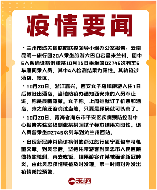疫情晚报 | 全国新一轮疫情已波及10省份,内蒙古新增一高风险地区,宁夏司机的坚持“救了一座城”