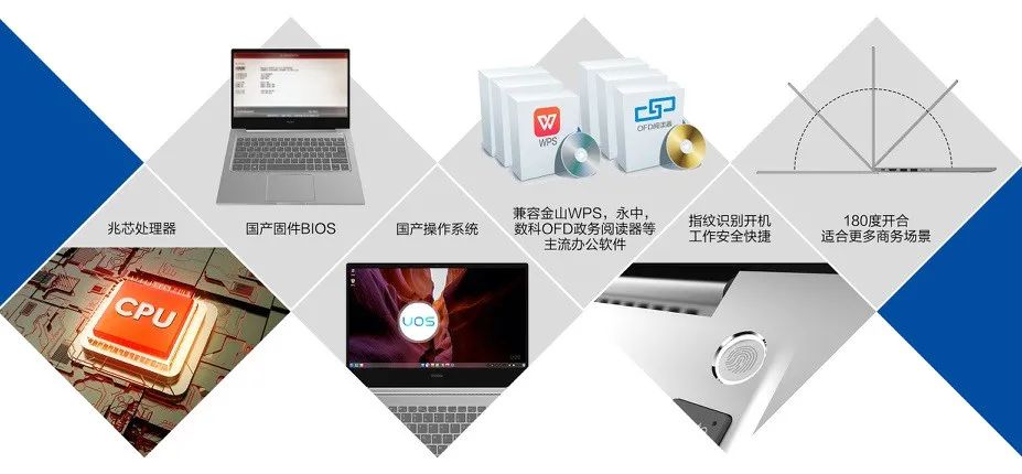 海尔博瑞 G42 系列笔记本发布:搭载兆芯开先 KX-6000 系列 CPU,支持 UOS