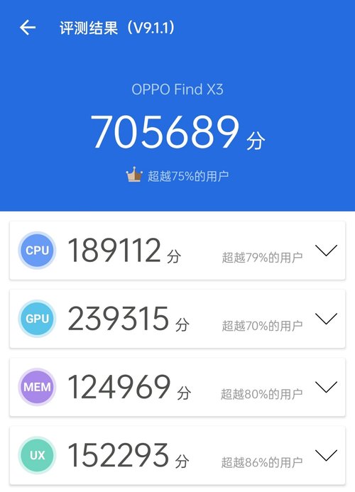 目前性能处于第一梯队的手机处理器都有哪些?