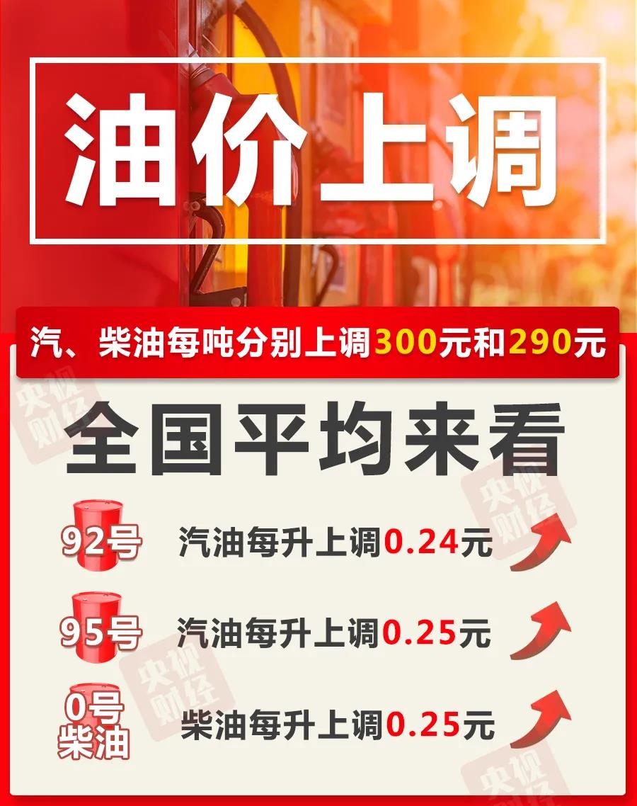 重要通知!国内成品油价格上调,加满一箱油将多花12元