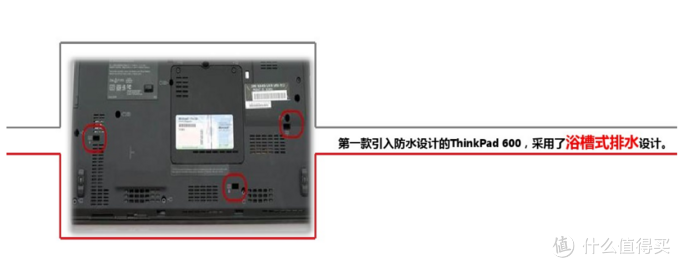 带你看看ThinkPad品牌发展史