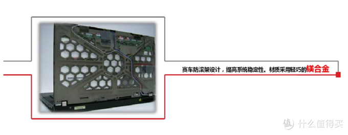 带你看看ThinkPad品牌发展史