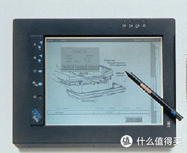 带你看看ThinkPad品牌发展史