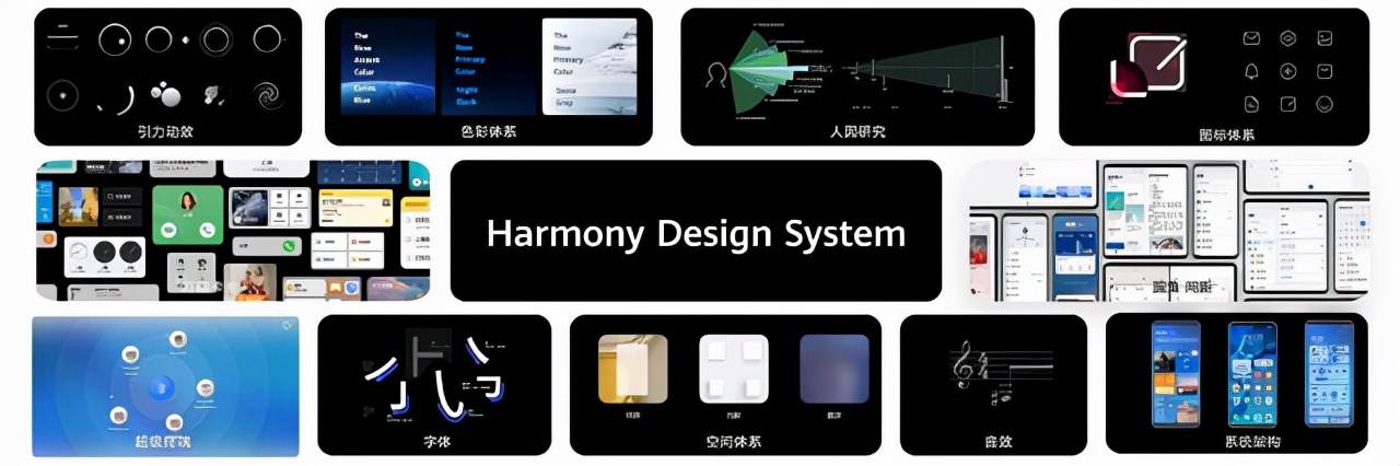华为开发者大会首日汇总:HarmonyOS 3正式发布