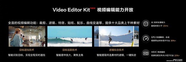 华为开发者大会首日汇总:HarmonyOS 3正式发布