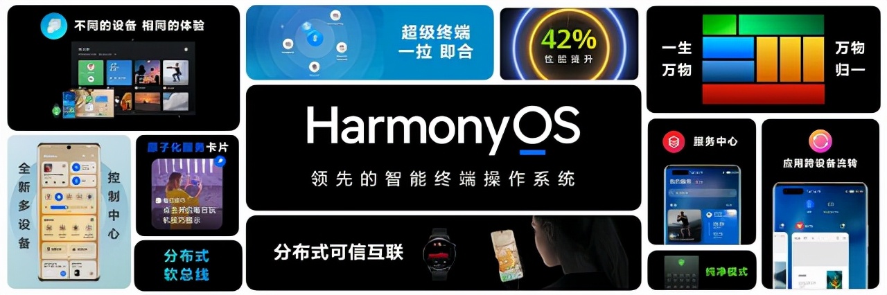 华为开发者大会首日汇总:HarmonyOS 3正式发布