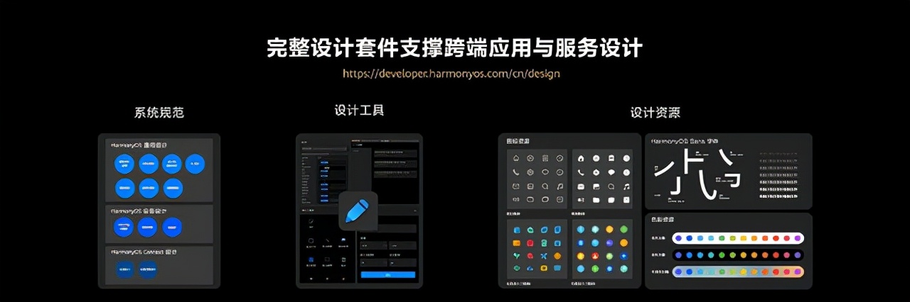 华为开发者大会首日汇总:HarmonyOS 3正式发布