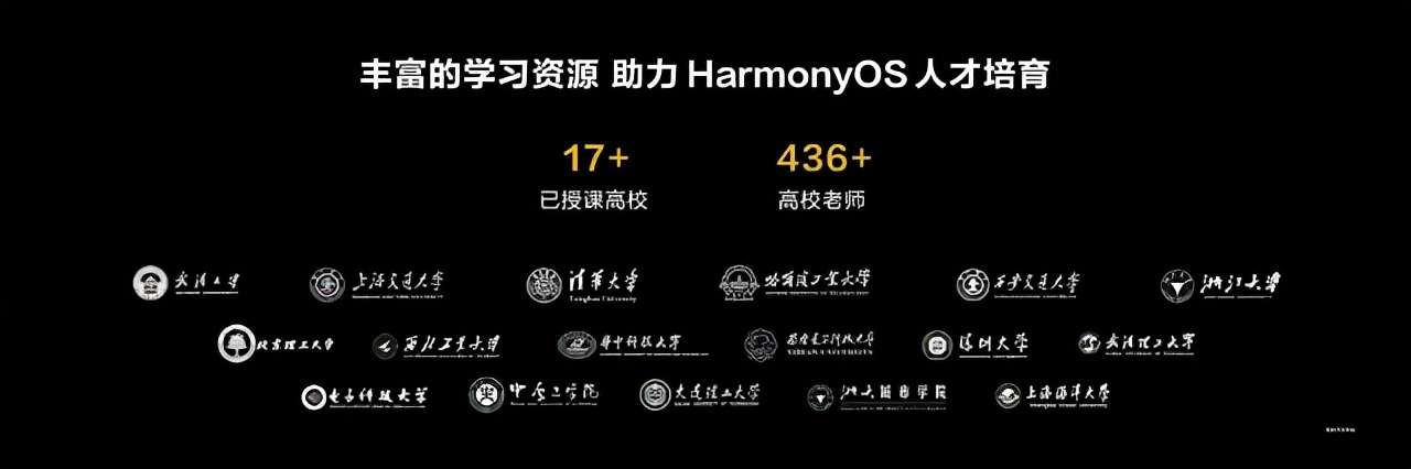 华为开发者大会首日汇总:HarmonyOS 3正式发布