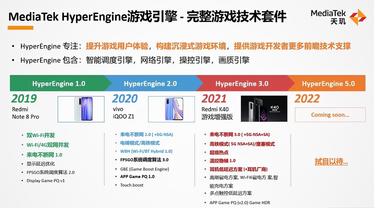 联发科举办天玑旗舰技术媒体沟通会 5G、AI等诸多新技术亮相