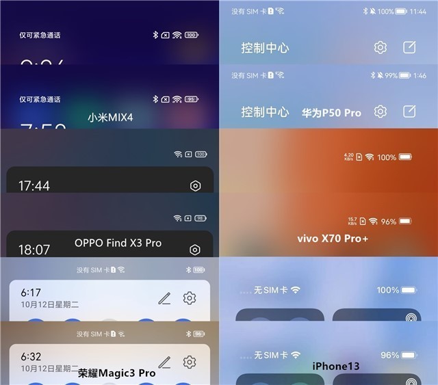 六款高端手机LOL横评,表现最好的不是iPhone13