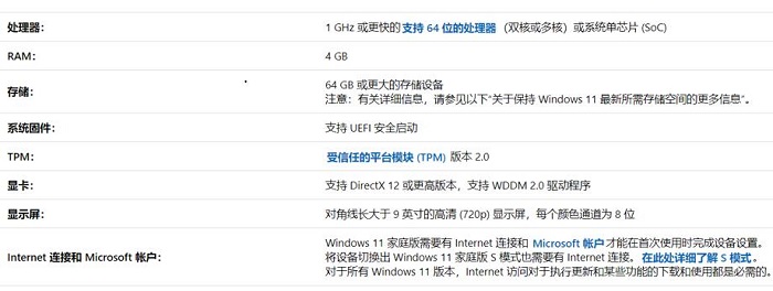 技嘉z77主板支持Win11吗？