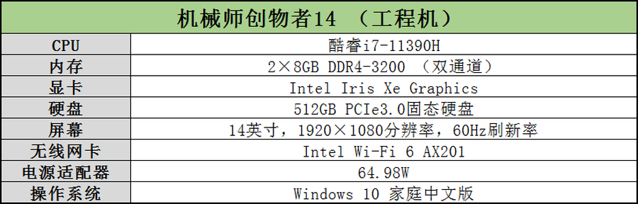 11代酷睿+卓越续航！机械师创物者14轻薄本评测