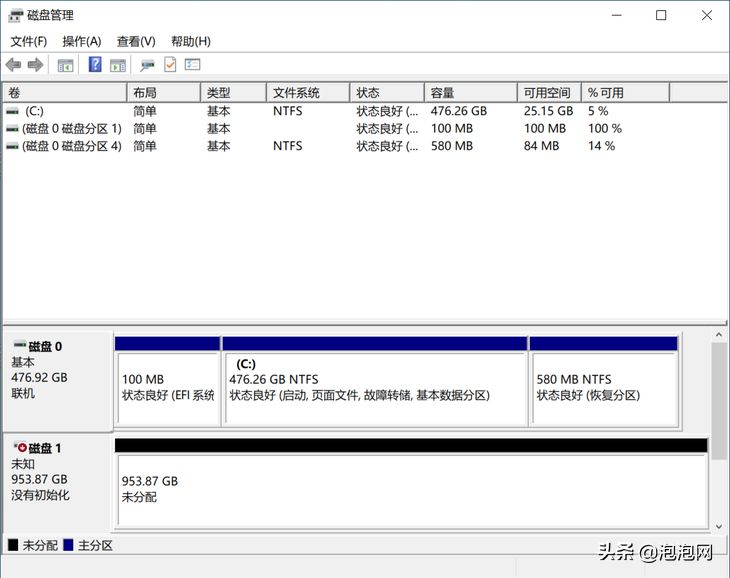 银光闪耀的高颜值SSD，影驰 星曜 M.2 SSD评测