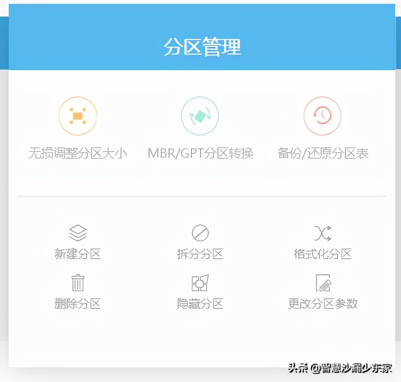 DiskGenius:数据恢复,硬盘分区,系统备份还原,有它一个就够了