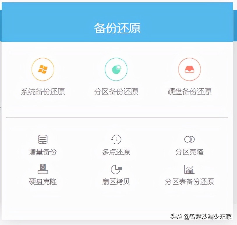 DiskGenius:数据恢复,硬盘分区,系统备份还原,有它一个就够了