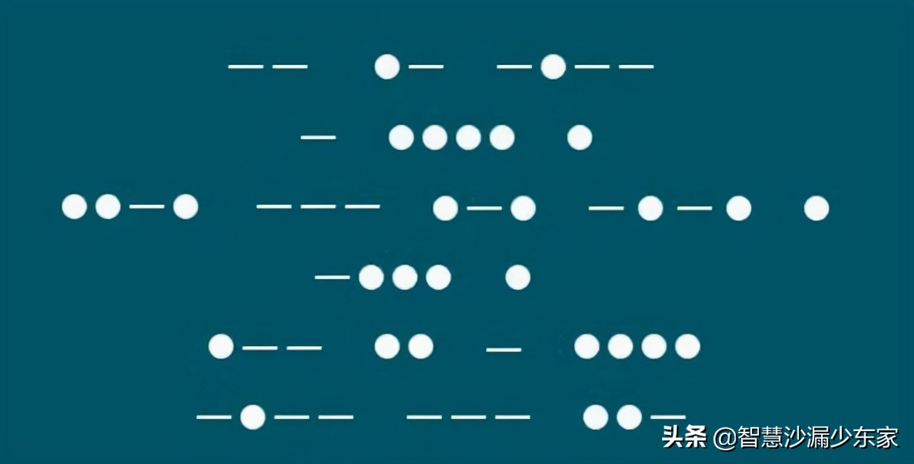 BitWarden:优雅的管理你的密码,优秀到让你忘记密码的存在