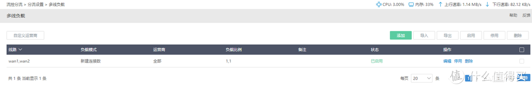 一滴都不剩了!榨干家庭宽带的每一滴:更换光猫+双线双拨