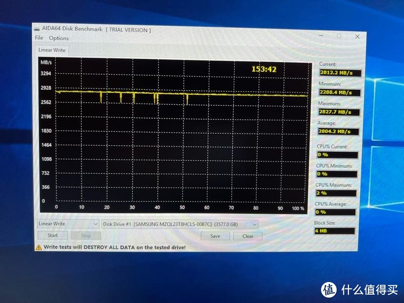 当垃圾佬捡到矿渣后,1200元入手3.84TB PCIE4.0矿盘评测分享