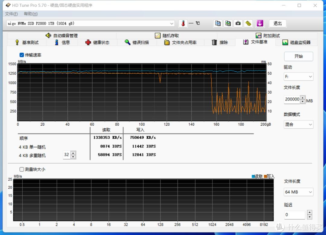 399元入手爱国者1TB SSD P2000测评分享:4毛1GB,还要啥自行车