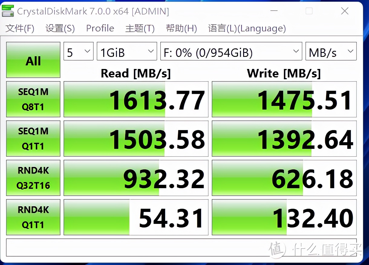 399元入手爱国者1TB SSD P2000测评分享:4毛1GB,还要啥自行车