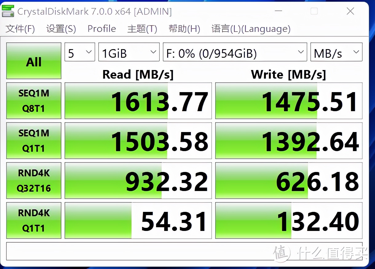 399元入手爱国者1TB SSD P2000测评分享：4毛1GB，还要啥自行车