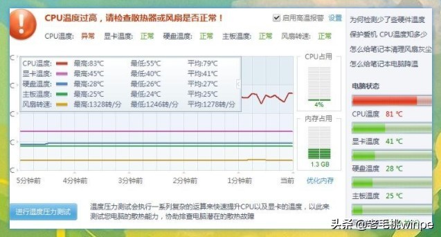 CPU到了120℃会坏吗?温度过高怎么办?电脑高手教你这样做