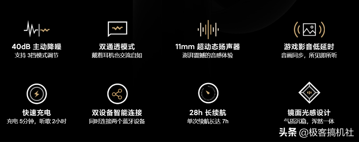 小米年度旗舰降噪耳机发布,支持降噪和通透模式,售价799元